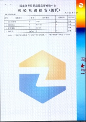 丙烯酸检测报告